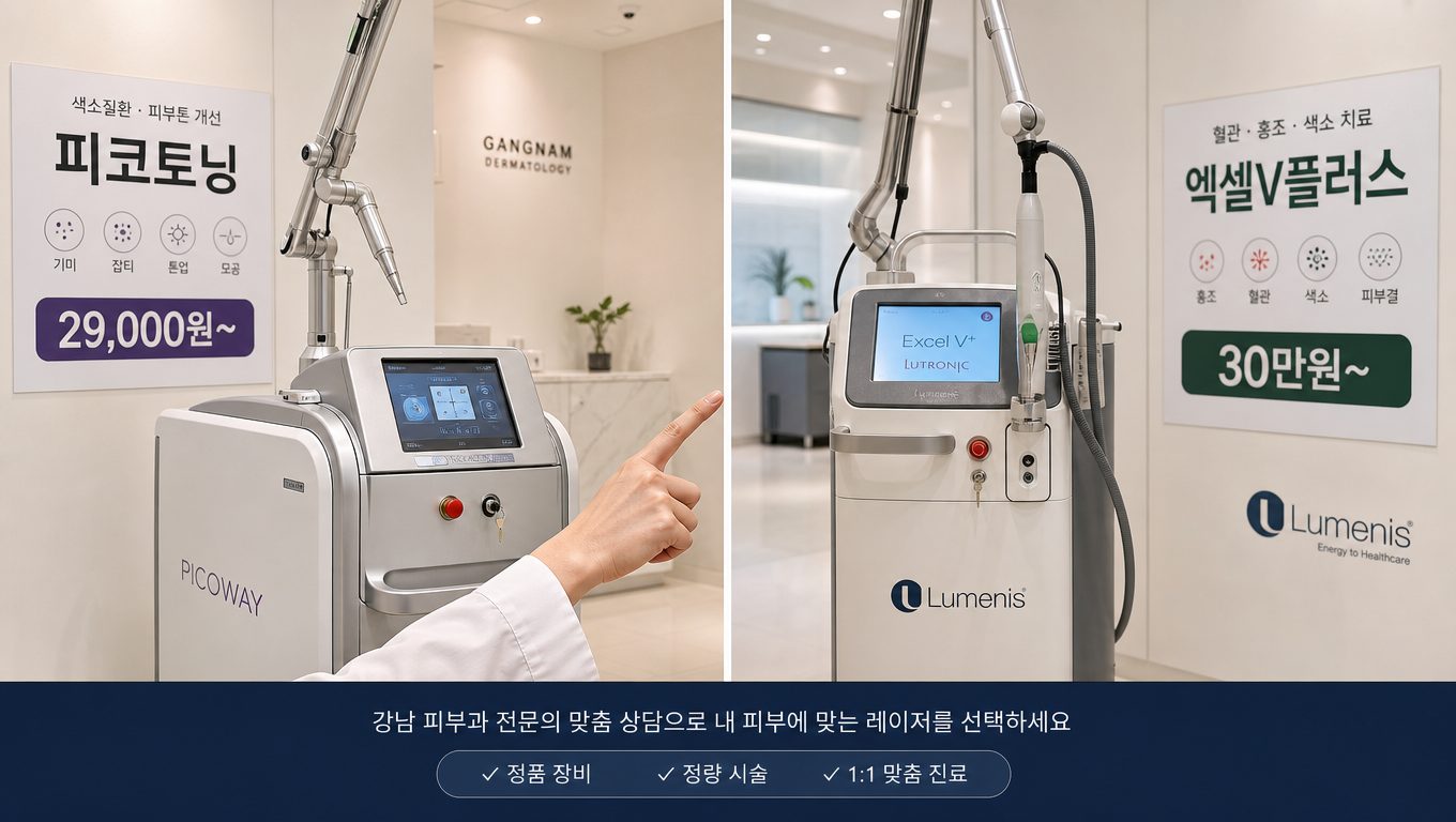 강남 기미 레이저 추천 기준으로 알아보는 색소 치료